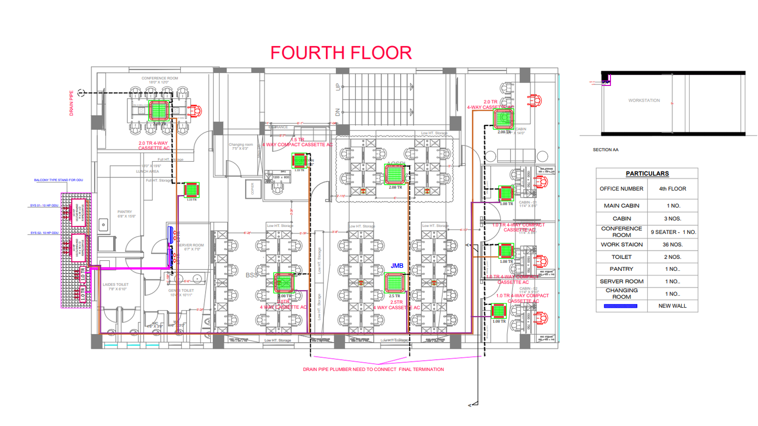 ecovonelectrical 2